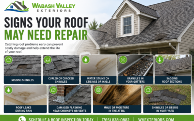 Crawfordsville Roof Repair Services for Storm Damage, Leaks, and Aging Shingles